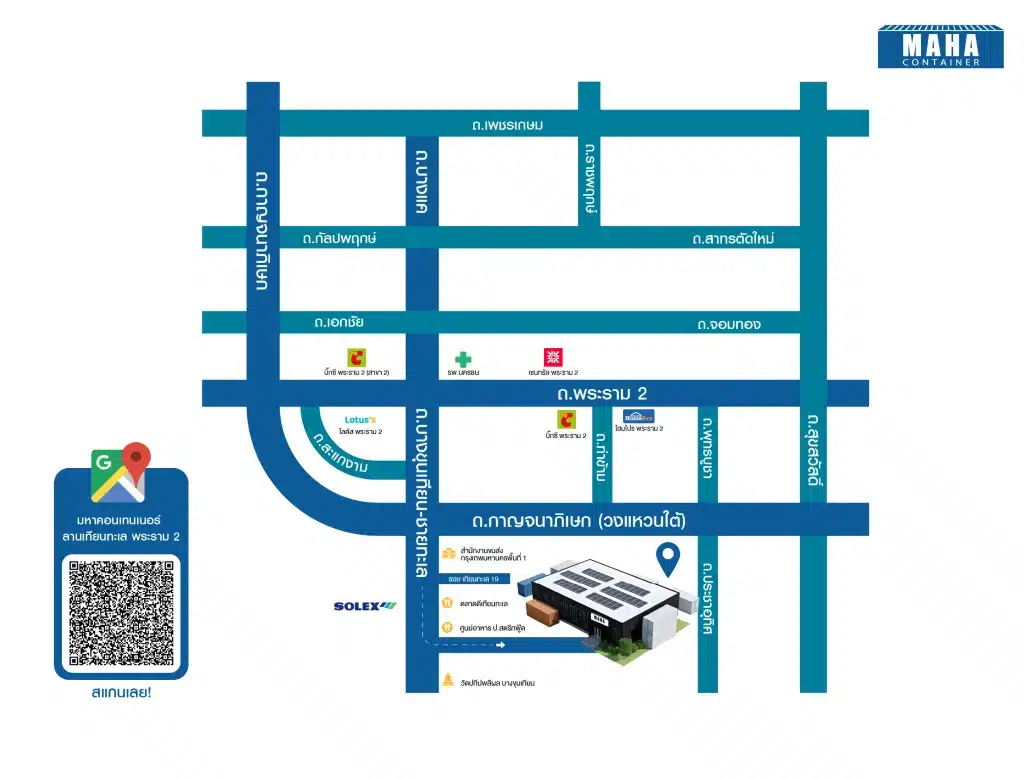 แผนที่มหาคอนเทนเนอร์